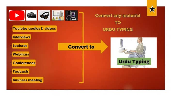 urdu typing 1