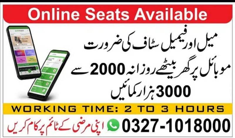 online jobs are available in Pakistan 0