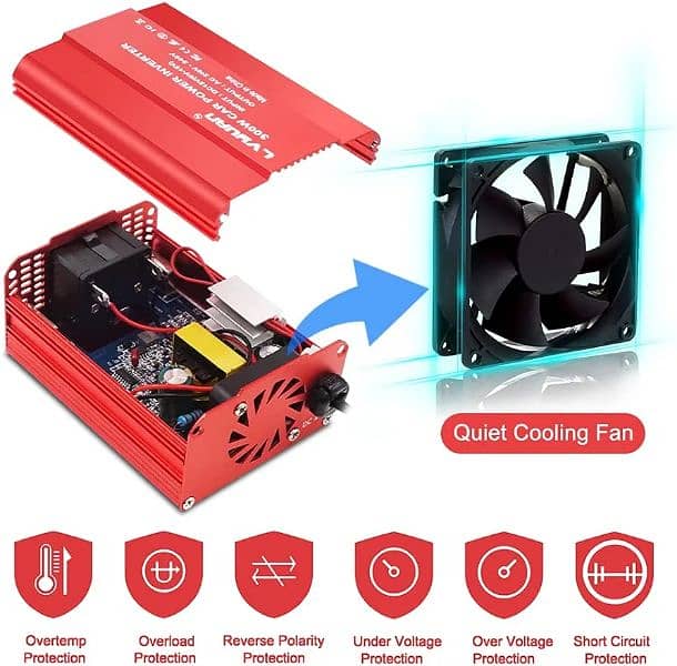 lvyuan 200w car inverter box pack 12v to 220v Ac 2 usb 1 AC outlet 2