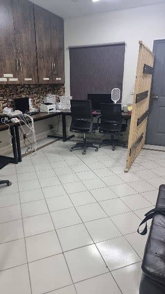 Runing business for sale/Ecommerce office/ Call Centre setup for sale 7