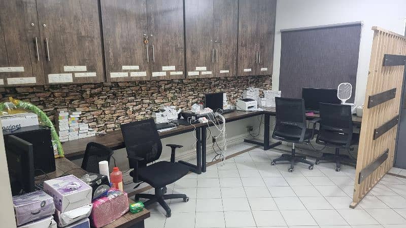 Runing business for sale/Ecommerce office/ Call Centre setup for sale 14