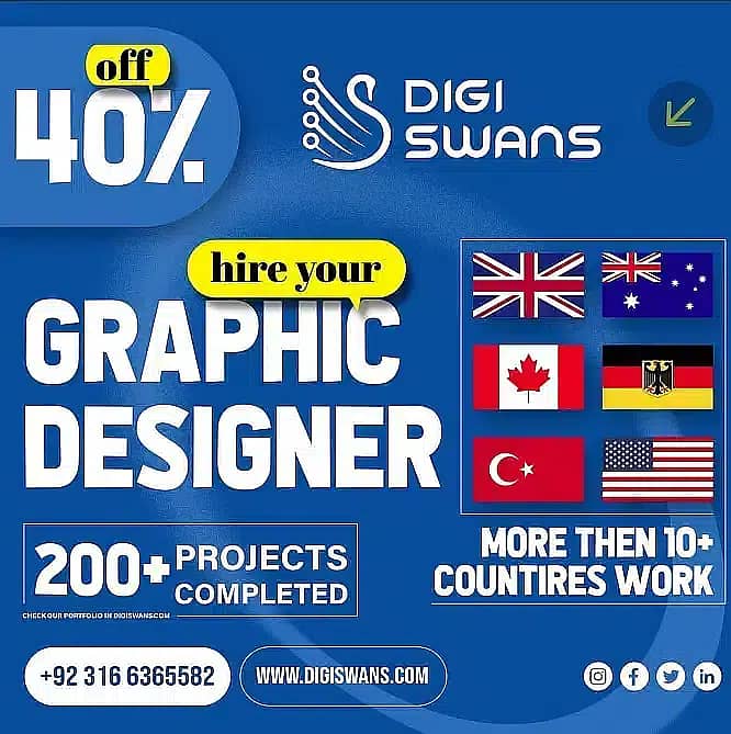 Web Design |Website Development |Shopify eCommerce | Wordpress Logo 2