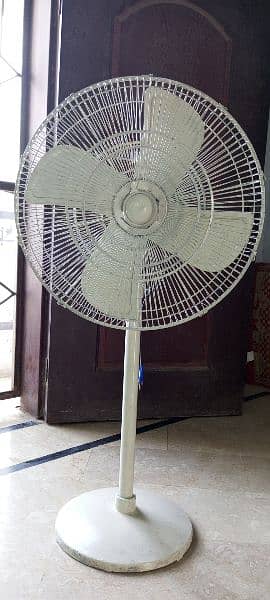 pedestal fan 0