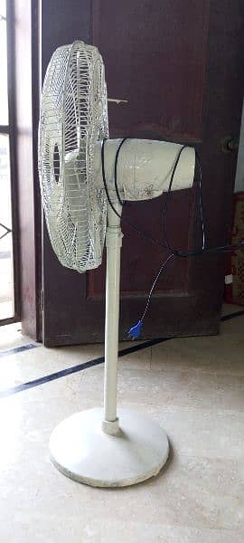 pedestal fan 2