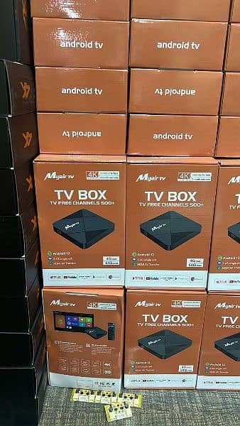 led Android box 6