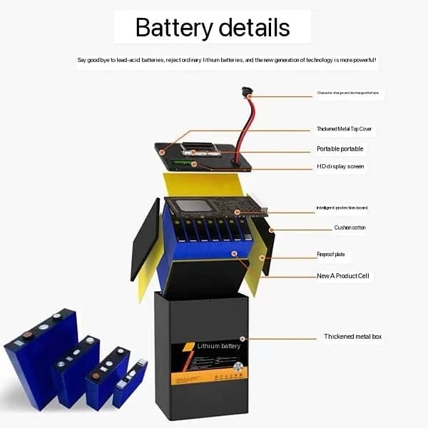 lithium battery  24v 100A 4
