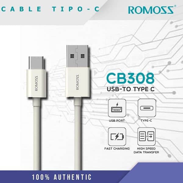 Iphone charger Samsung 20w 25w 35w 50w original Cables 0301-4348439 5