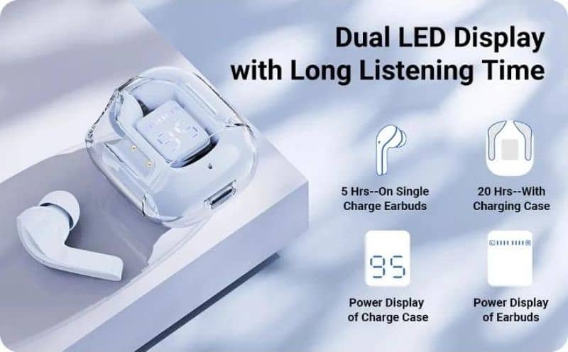 EARBUDS AIR 31 WIRELESS EARBUDS WITH CRYSTALTRANSPARENT CASE. withpouch 8