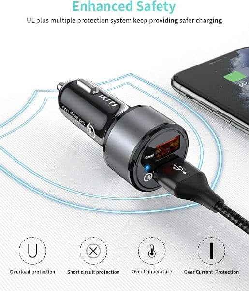 ikits dual USB fast car charger 8