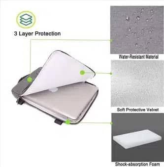 Sleeve 14 Inch Macbook Air 13 Notebook Bag 13.3 Inch Waterproof Bag 14 2