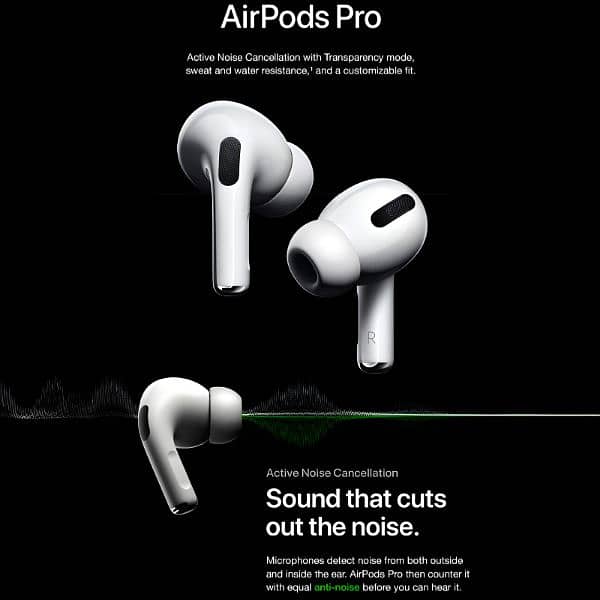 Airpods Pro A2083 A2084 A2190 With With Megasafe Wireless Charging 4
