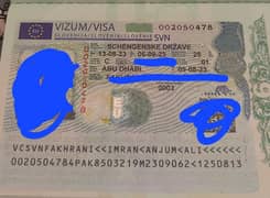 Italy visa Spain poland  Netherland Serbia Croatia
