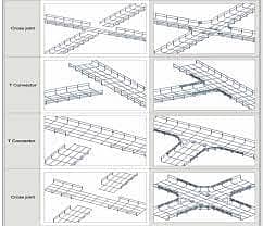 Cable tray wire mesh tray trollies hanging unit 8