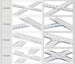 Cable tray wire mesh tray trollies hanging unit 10