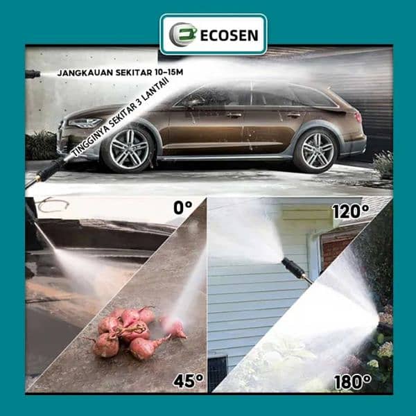 New) Water Jet High Pressure Car Washer - 200 Bar, Induction Motor 6
