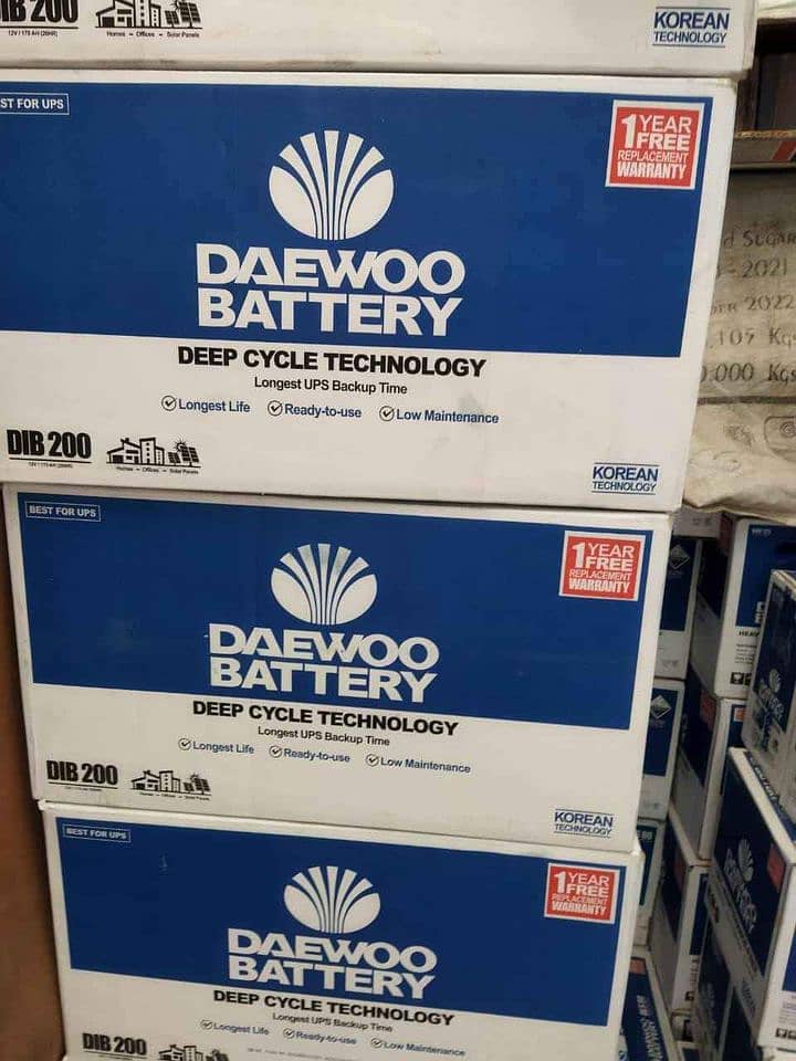 Daewoo Solar UPS CAR batteries 2