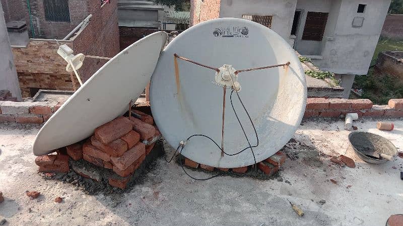 dish antenna receiver and android box 1