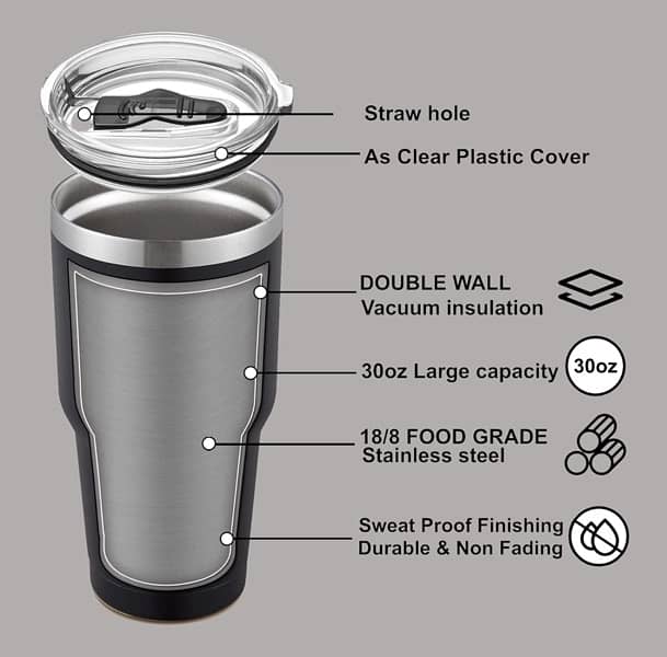 Brand New tumbler with custom logo or printing available 4