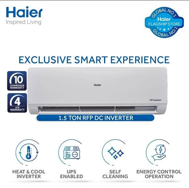 Haier 18RFP 1.5 Ton DC inverter AC Heat and cool 0