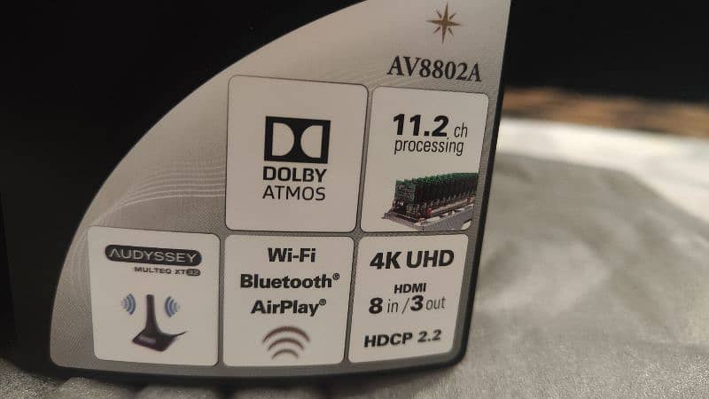 Marantz AV8802A 4K processor with 11.2-ch processing Dolby Atmos DTS X 3