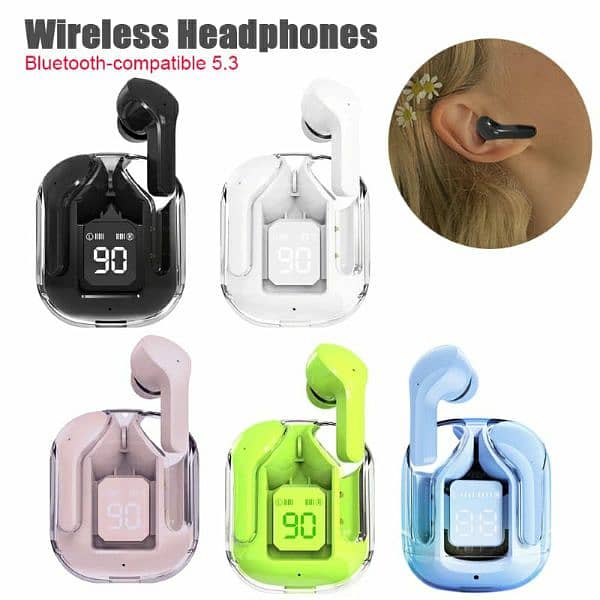 Bluetooth Stereo Sound Transparent Wireless Earbuds 0