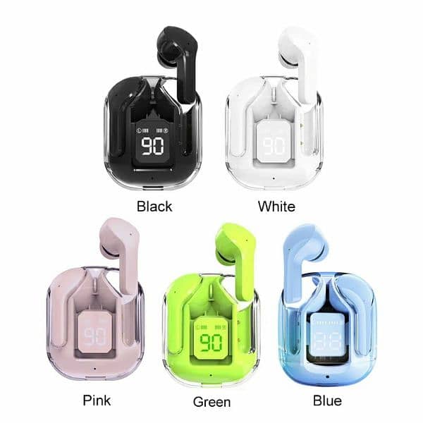 Bluetooth Stereo Sound Transparent Wireless Earbuds 1