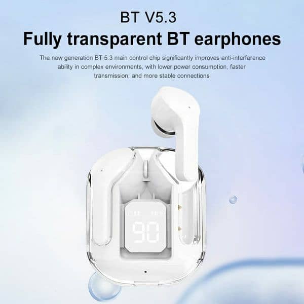 Bluetooth Stereo Sound Transparent Wireless Earbuds 3