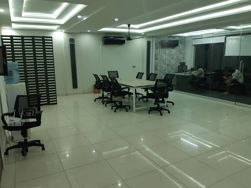 Furnished Office 5 Marla with All Facilities In Bahria Town Lahore 6