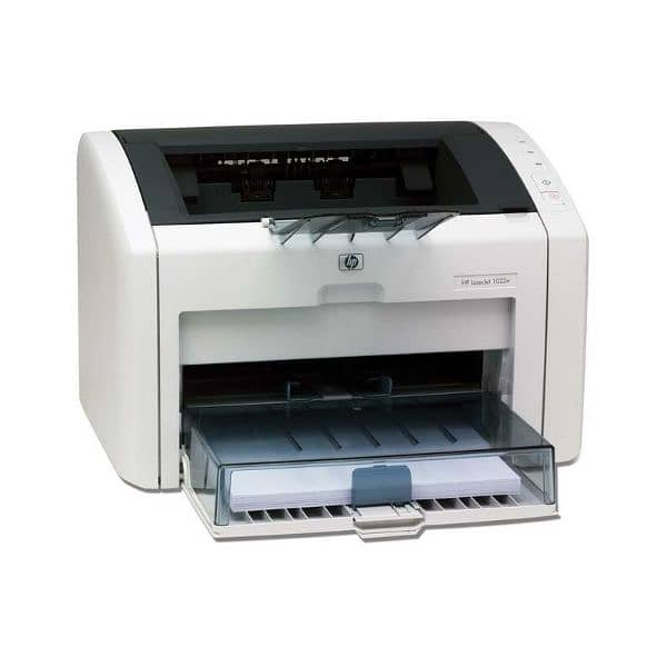 HP LaserJet P1022n Network Based Printer Refurbished 1