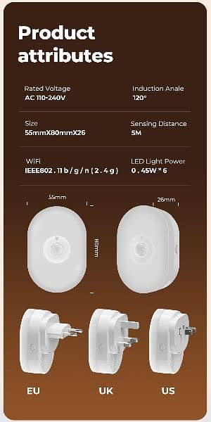 Tuya Night Light Wifi LED Bluetooth Motion Sensor (No CashonDelivery) 8