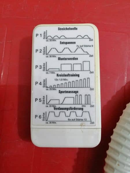 Dr Franklin Hot Air Therapy Machine, Imported 7