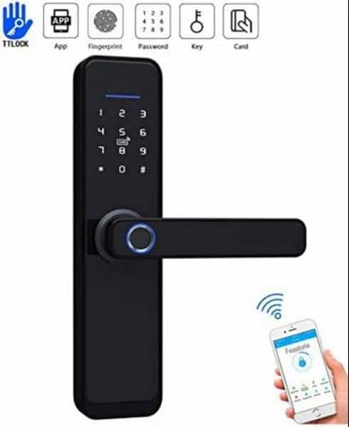 Smart Fingerprint door locks 2