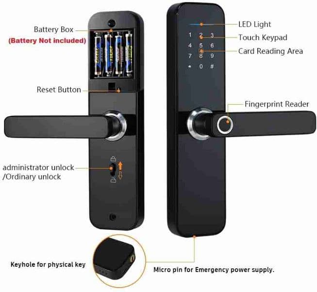 Smart Fingerprint door locks 3