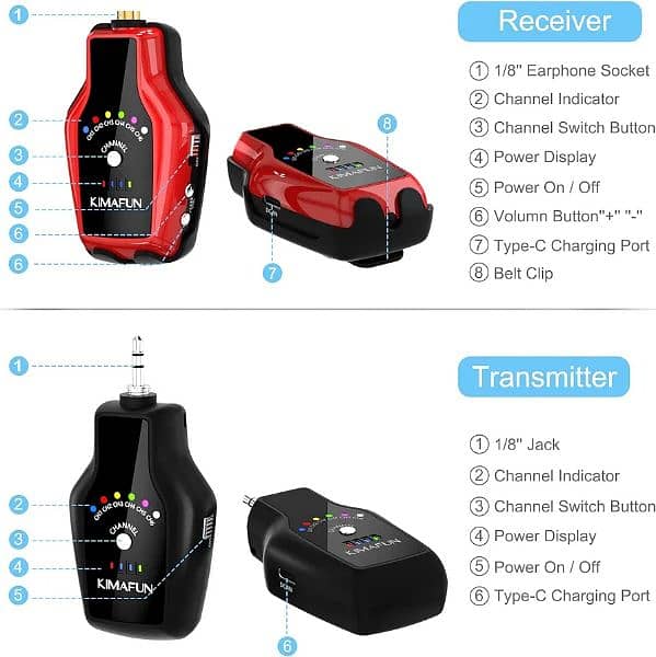 KIMAFUN Wireless in Ear Monitor System IEM earphones for musicians 1