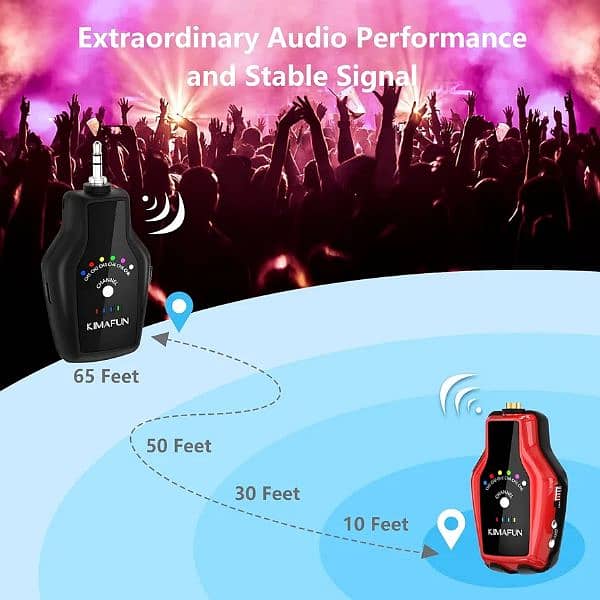 KIMAFUN Wireless in Ear Monitor System IEM earphones for musicians 2