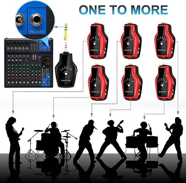 kimafun iem sound for musicians wireless in ear monitor system singers 2