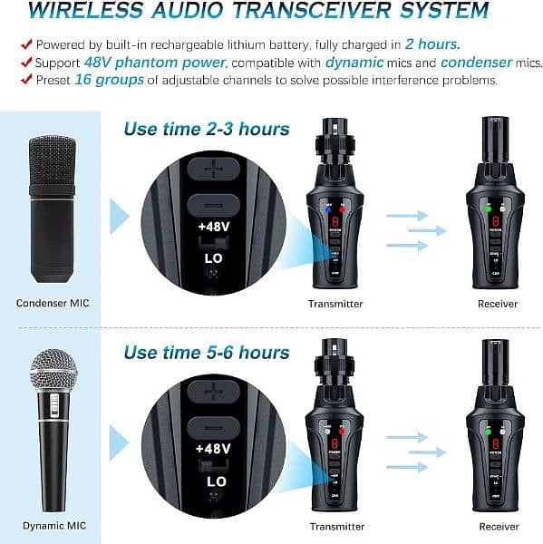 kimafun UHF Wireless Microphone System XLR 16 Channels audio transmitt 8