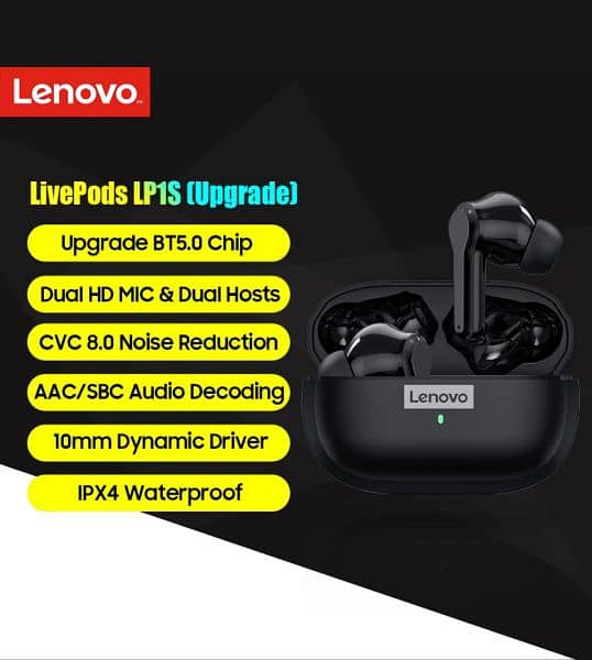 Lenovo LP1S (upgraded)wireless stereo earbuds BT 5.0 headphones 3