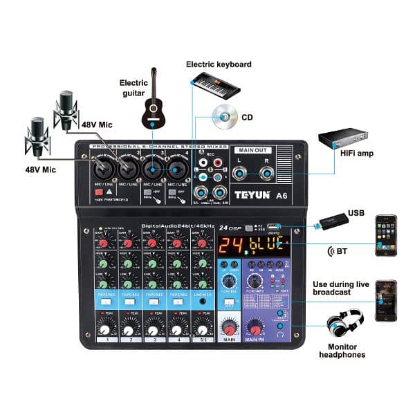 Teyun A6 6-Channel Mixer with USB Interface - audio mixer 2