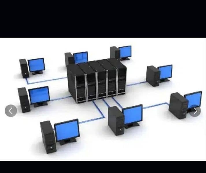 Networking Cat 6 IT & Computer Work Patch Panel Server Racks 4