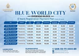 7 Marla Residential Plot - Overseas Block, Blueworld City