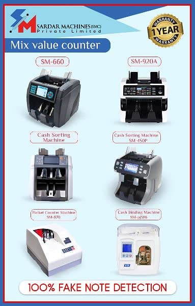 Cash currency note counting machine in Pakistan with fake note detect 18