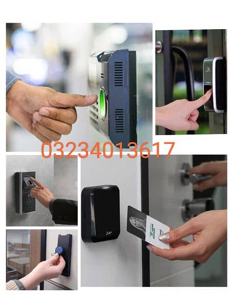 smart access control system/ smart electric door locks 3
