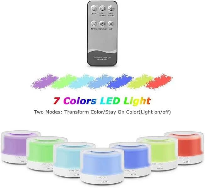 Imported UK LED 12w Aroma Humidifier 700ml Quiet, Timing, Colorful, 1