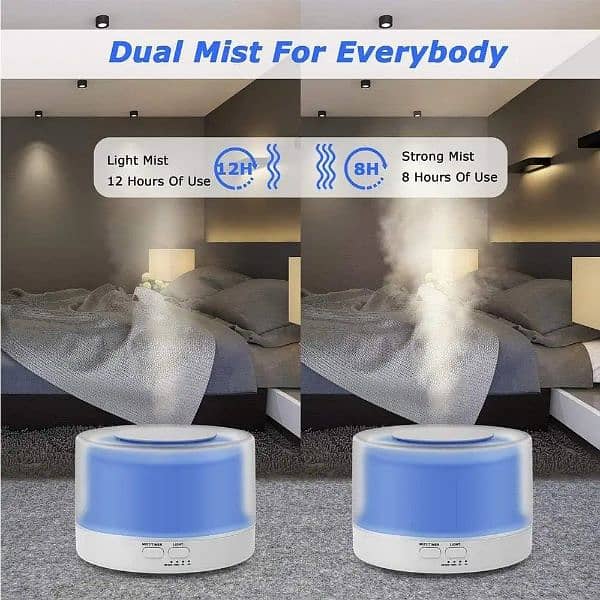 Imported UK LED 12w Aroma Humidifier 700ml Quiet, Timing, Colorful, 3