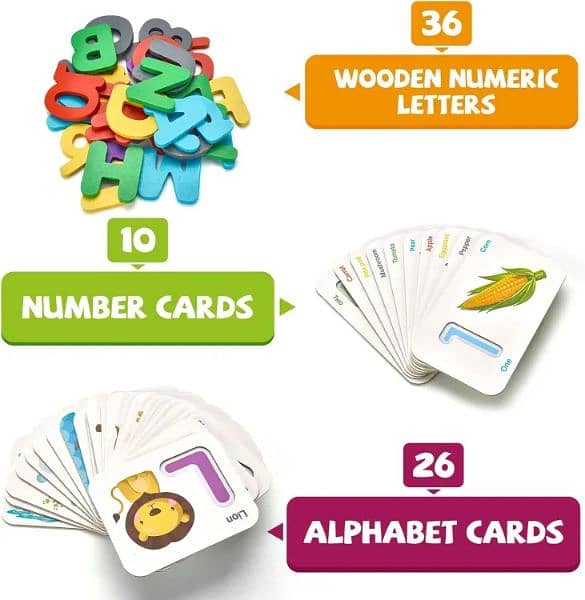 Imported Alphabet Flash Cards Sets, ABC Wooden Letter and Numbers 2