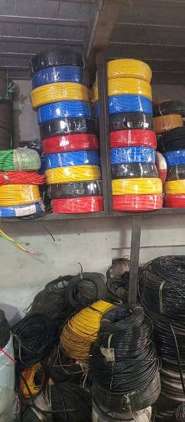 hmary pas hr trhan ke electrical cables available hain and breakers 1