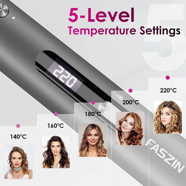 Imported Faszin Curler, Automatic Curling Hair Waving Style Tool, 360° 3