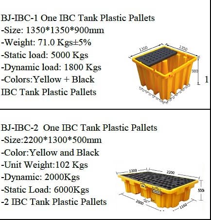 secondary spill containment pallet. HDPE pallet for 1,2,4 drums 13