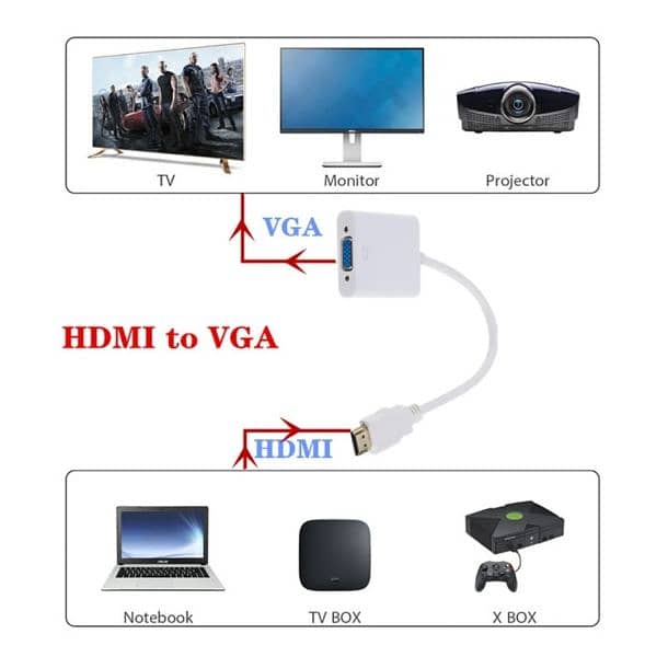 Hdmi to vga adapter  full hd audio supported 1